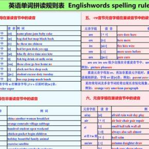 出国学英语软件_国学热英语作文_为出国学英语北京哪所培训学校