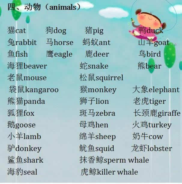 零基础免费自学英语软件_零基础,如何自学英语_怎么自学英语零基础