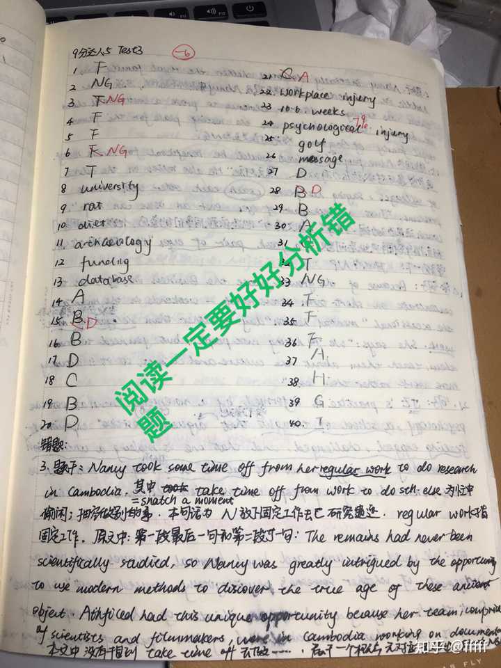 大家都是怎么从小白开始学习雅思的？插图(5)