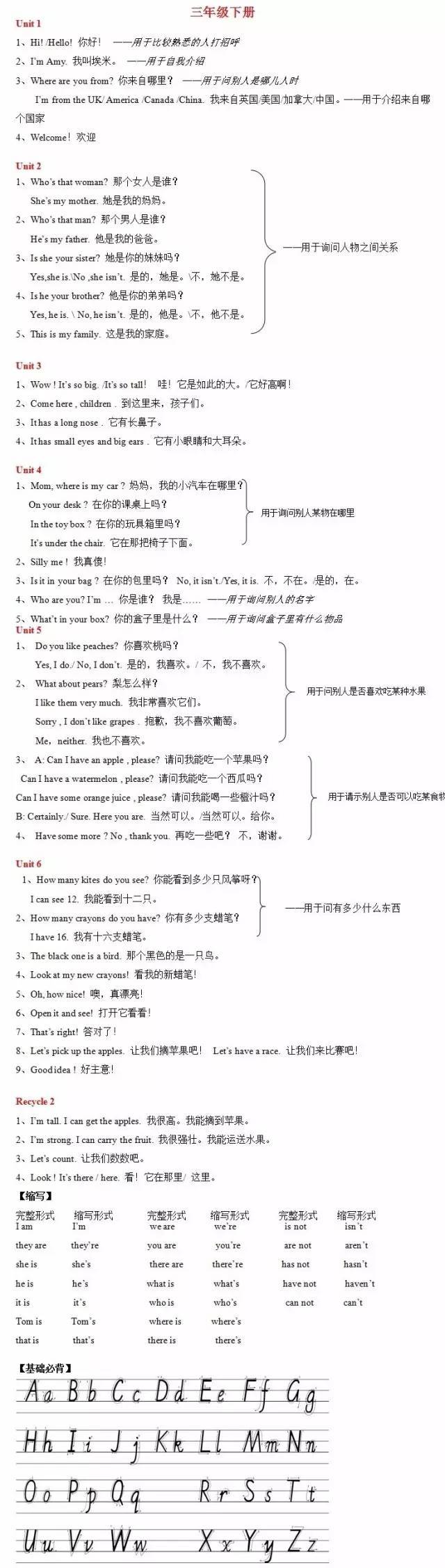 巨人学校e概念英语_基础价格的概念_零基础背新概念英语