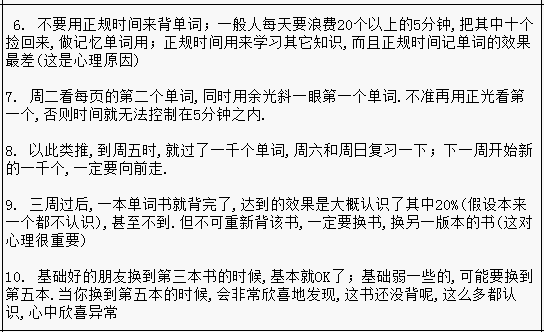 英语没有基础从哪学插图(2)