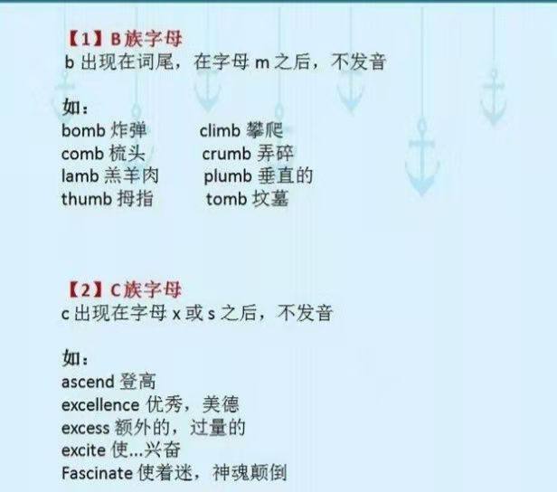 成人学士学位英语_人大成人学士学位英语_成人学英语口语软件手机版