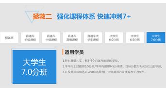 雅思班怎么收费-雅思学习班费用多少插图(2)