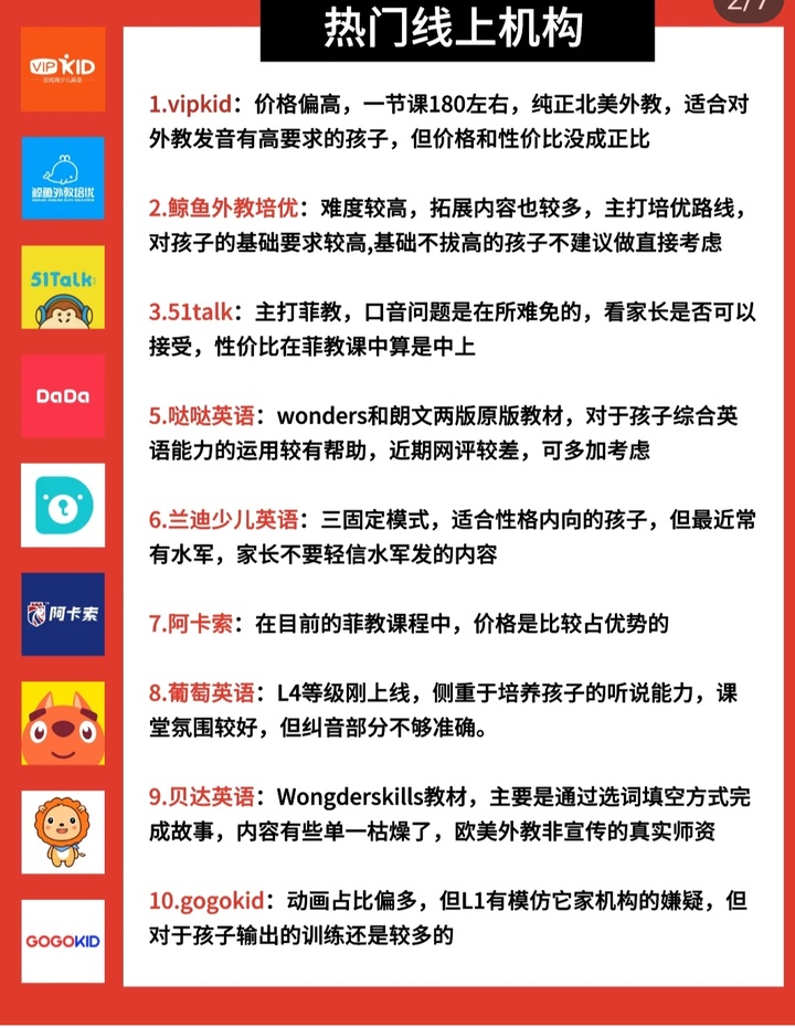 成人英语口语网课有什么推荐的？英语零基础如何提升口语能力？过来人经验分享插图(1)