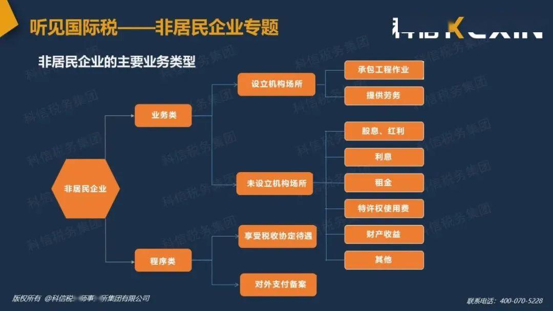 零基础学习英语_零基础怎么学习英语英语怎么学从零开始_学习英语零基础