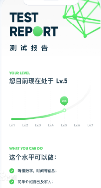 零基础学英语，这5款英语app再适合不过了插图(8)