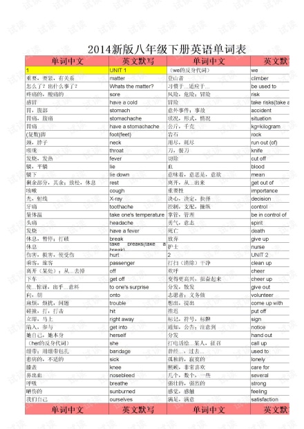 孩子零基础如何学英语_孩子英语零基础应该从什么学_英语零基础怎么给孩子做英语启蒙