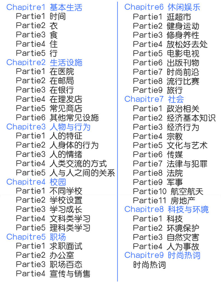 零基础学英语，应该怎么规划插图(5)