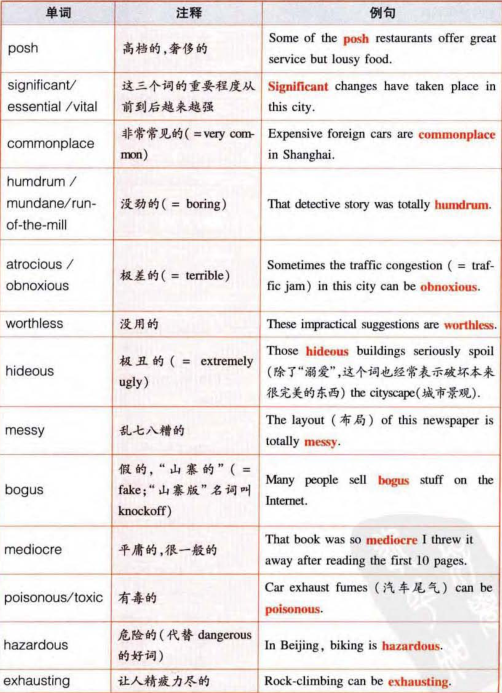 英语词汇基础/英语词汇学习丛书_零基础雅思英语学习_该怎么学习英语英语零基础