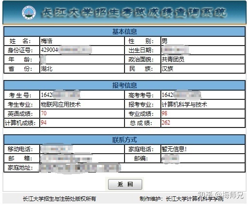 专升本英语零基础备考经验插图(1)