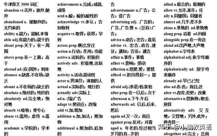 【干货】成人想学英语从哪学起（附详细图解+真人视频教程）插图(11)