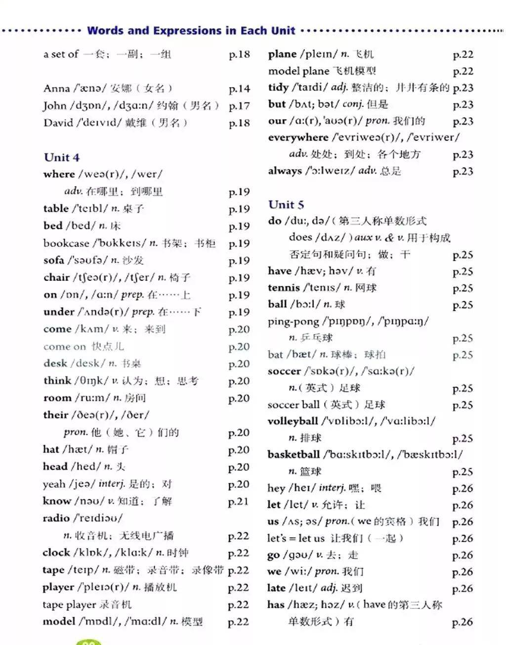 有什么零基础学英语_有钢琴基础学什么乐器_零基础学英语网课有用吗