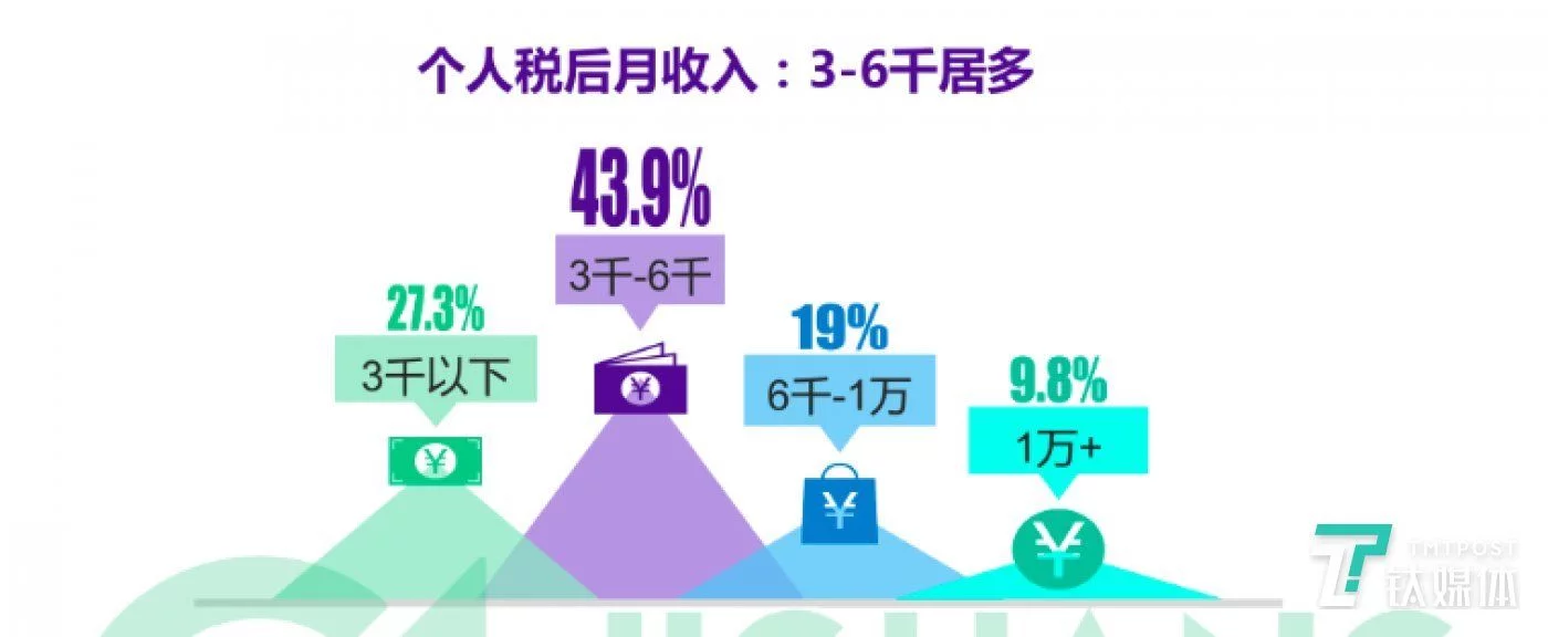 韦博英语爆雷，成人英语培训黯然谢幕插图(1)