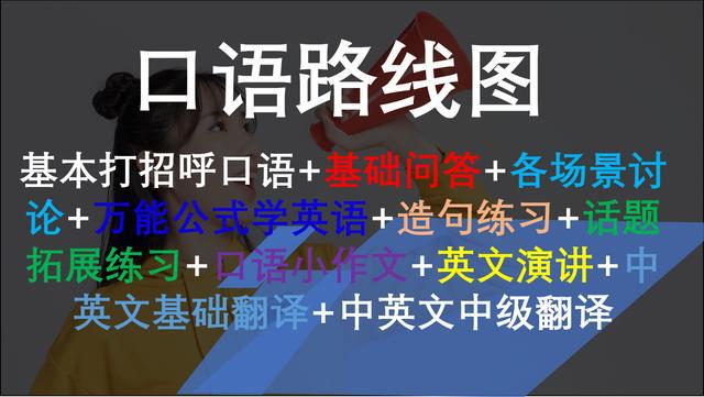 一个英语零基础的成年人如何学会英语？插图(2)