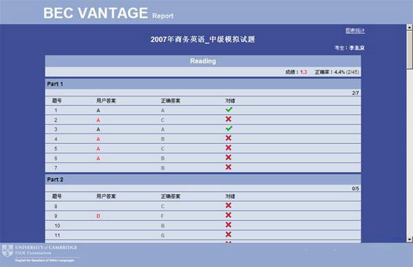 在线学习系统_网络在线学习系统_瑞德网络在线学习系统插图(7)