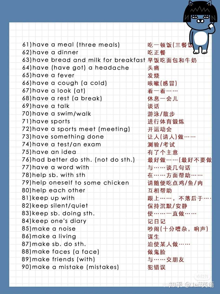 快速学英语零基础_怎么快速学电脑基础_零基础怎样快速学口语