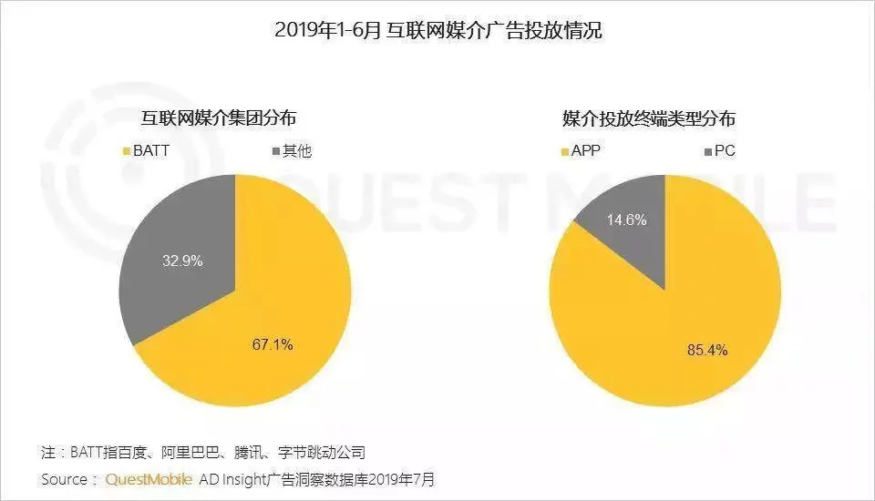 前有趣步，后有步多多，走路赚钱APP靠谱吗？插图(3)