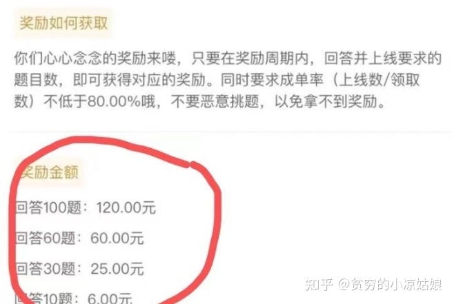 分享4个手机兼职，帮你轻松日入200+！插图(2)