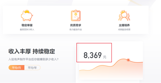 有哪些在下班后的闲时稍做点，就有 3000 元月收入的兼职？插图(19)