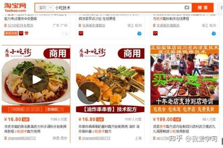 当下什么副业最挣钱？插图(2)