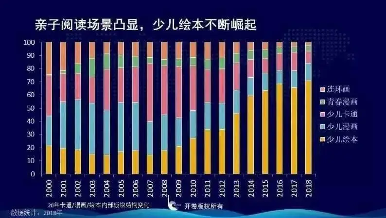 创业不如回农村，这8个赚钱好项目有干头，任意一个都比打工强！插图(4)