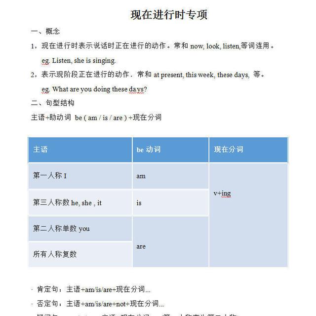 假期必备小升初英语时态专项操练,夯实基础,名师精编,快保藏插图(3)