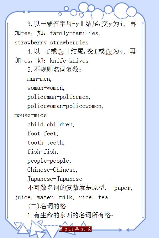 小升初英语基础语法常识点汇总,温习提分必备,助孩子拿头名…插图(3)