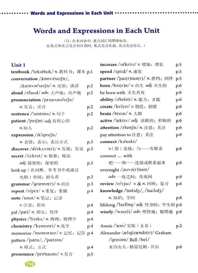 大学英语单词速记咽喉、发烧、牙痛、头痛,人教版大学英语教材插图(1)