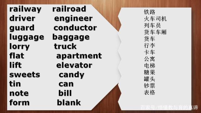 学习英语,要晓得英国英语和美国英语的不一样-悟懂教与育的真理插图(3)