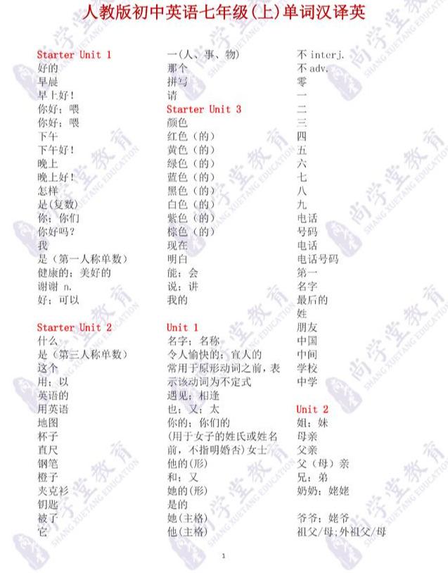 新大学大学英语七大学上册各单元单词默写(英汉互译)-江阴林教师插图(2)