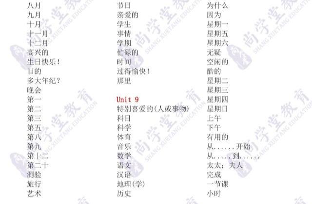 新大学大学英语七大学上册各单元单词默写(英汉互译)-江阴林教师插图(5)